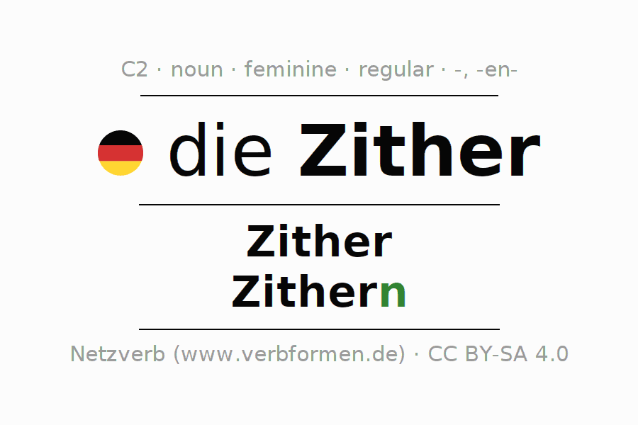 is german hard to learn